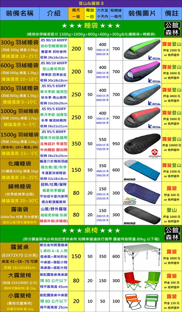 露營用品8