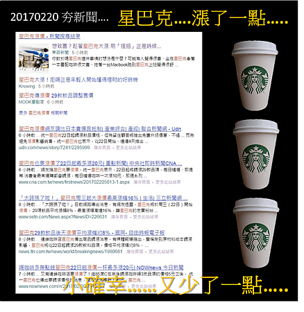 20170220-夯新聞-星巴克漲價了-Starbucks-星巴克-咖啡-漲價