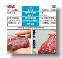 灌水牛肉辨別法