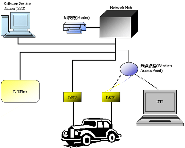 SSS Connection Drawing - 1.PNG