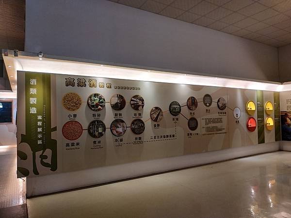 福祿壽觀光酒廠_201120_24.jpg