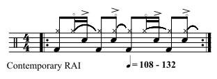 Contemporary RAI.JPG