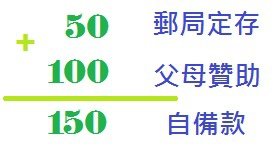 自備款.jpg
