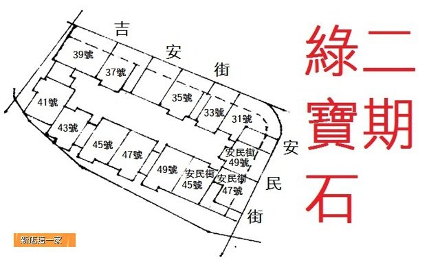 綠寶石二期