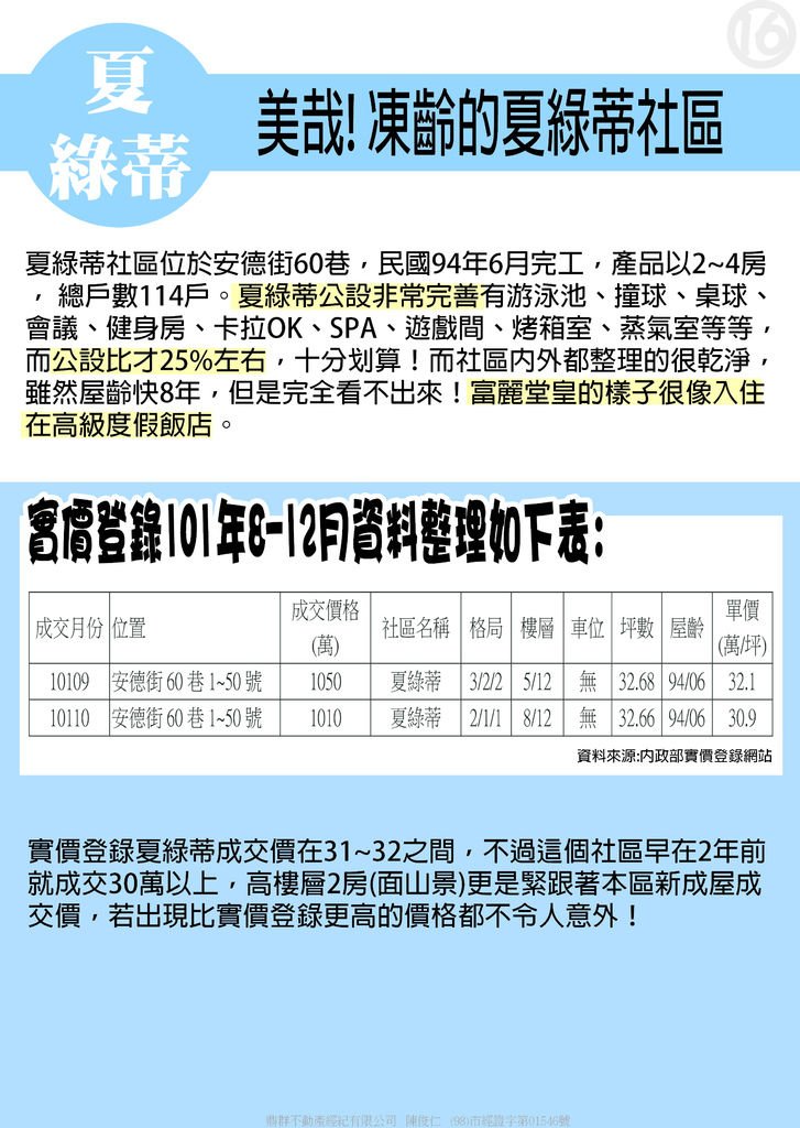 美哉! 凍齡的夏綠蒂社區-16