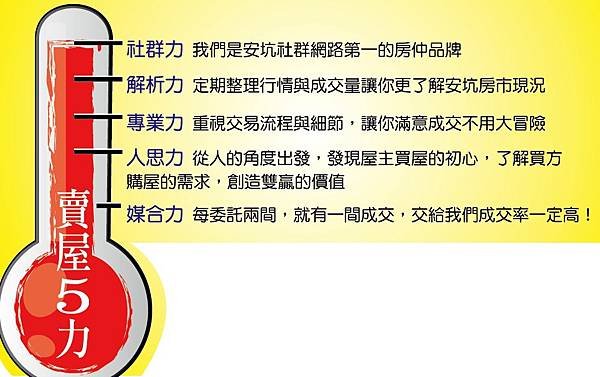 6賣屋5力 暫時版.jpg