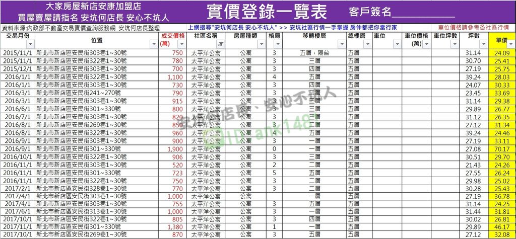 太平洋公寓.jpg