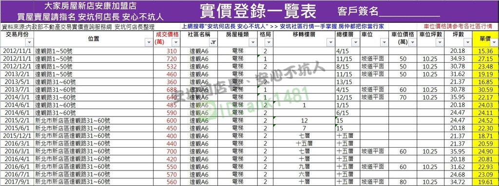 達觀A6.jpg