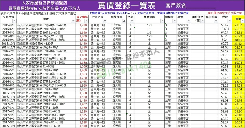 綠中海一期透天.jpg