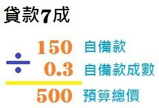 預算總價.jpg