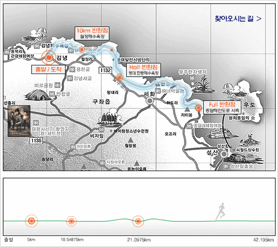 course_map.gif