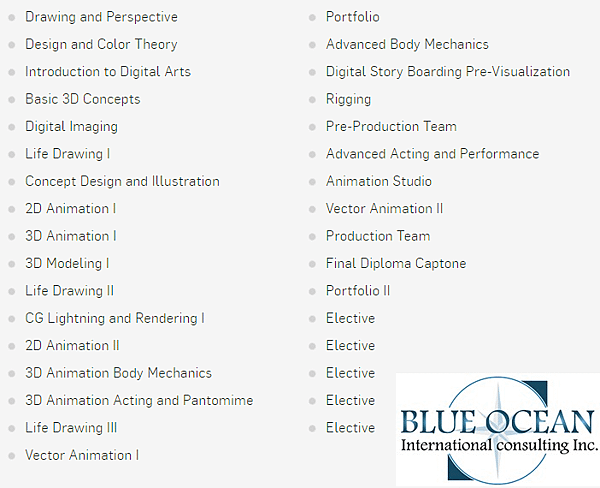 list3.png
