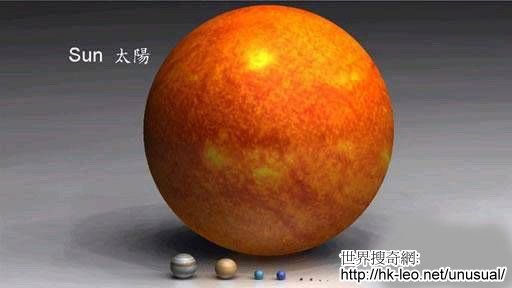 星球1