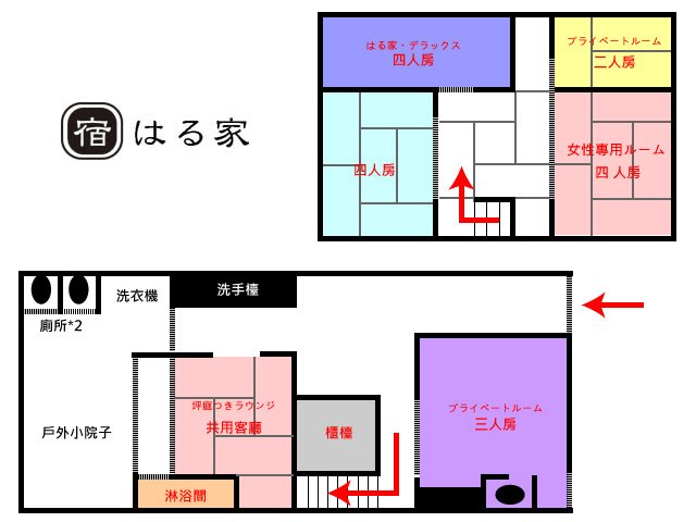 Hostel HARUYA．宿はる家