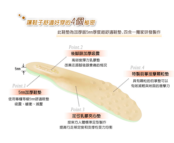 螢幕快照 2014-05-09 下午4.49.43