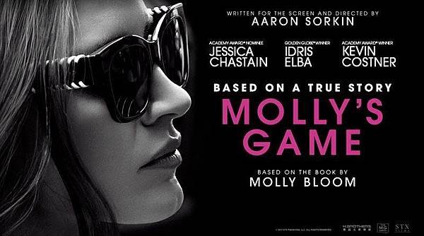 Mollys Game Full Movie 2017 English HDCAM