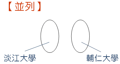 並列