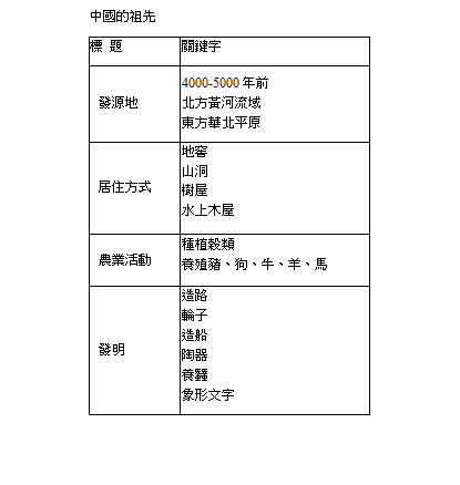 筆記 1.png