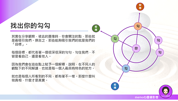 20180131emo心靈書影會09.png