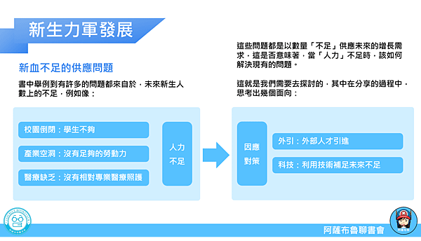 20180206阿薩布魯讀書會09.png