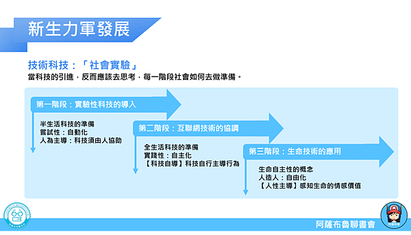 20180206阿薩布魯讀書會11.png