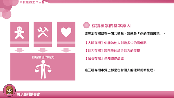 20180306維琪百科讀書會07.png