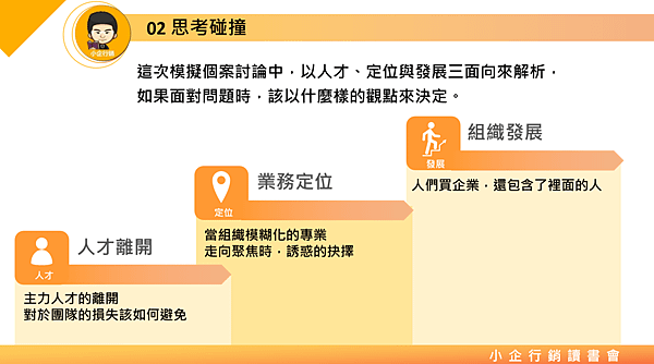 20180309小企行銷讀書會-08.png