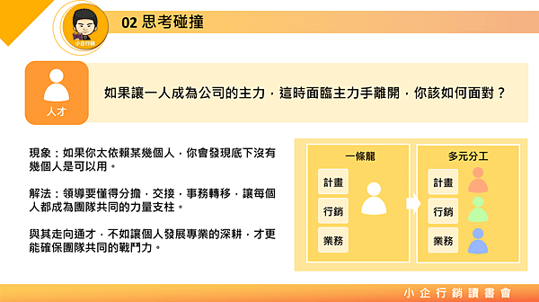 20180309小企行銷讀書會-09.png