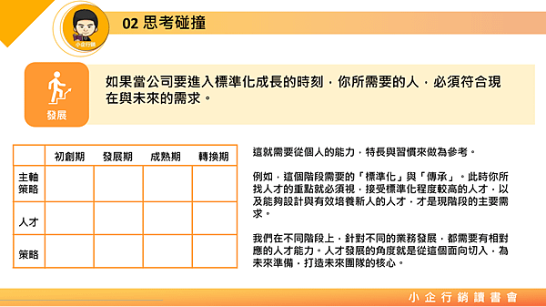 20180309小企行銷讀書會-11.png