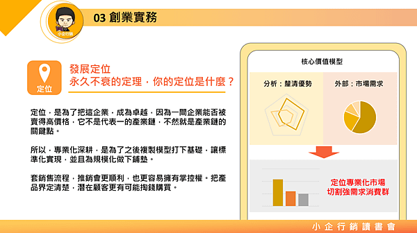 20180309小企行銷讀書會-16.png