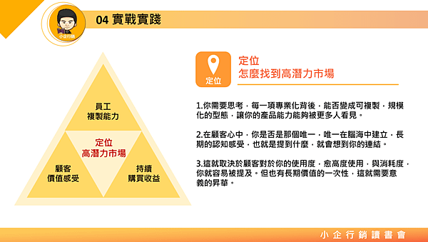 20180309小企行銷讀書會-20.png