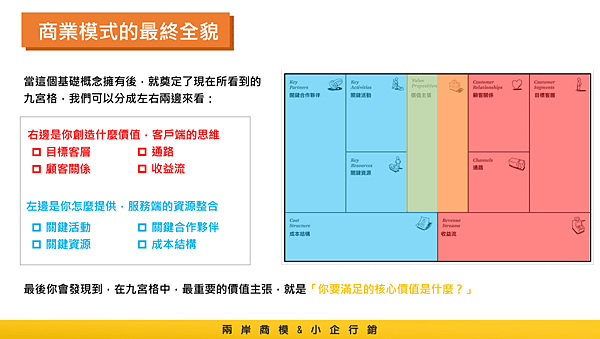 20180523兩岸商模.小企行銷08.png