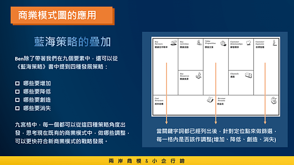 20180523兩岸商模.小企行銷11.png