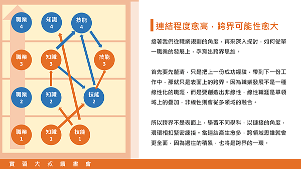 20181106實習大叔讀書會10.png