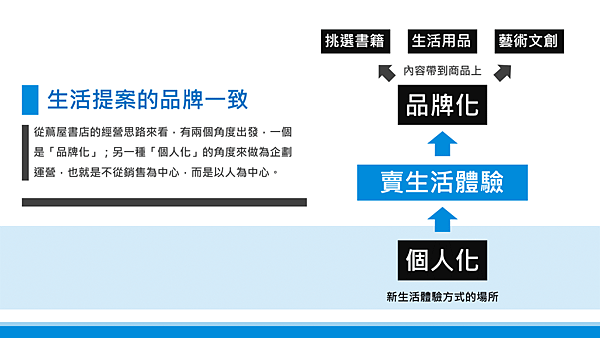 20181203學習思考讀書會08.png