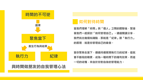 20190117青塘園悅讀趣讀書會-《把時間當作朋友》10.png