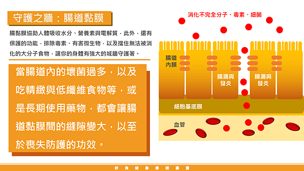 20190215好食健身房讀書會21.png