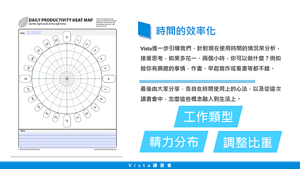 20190311Vista讀書會20.png