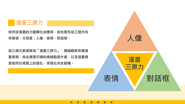 20190318就是愛畫讀書會06.png