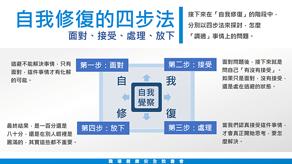 20190816職場健康安全讀書會21.png