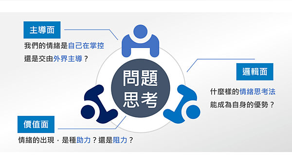 20190920職場健康安全讀書會04.png