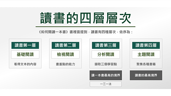 20200304大書社群讀書會14.png