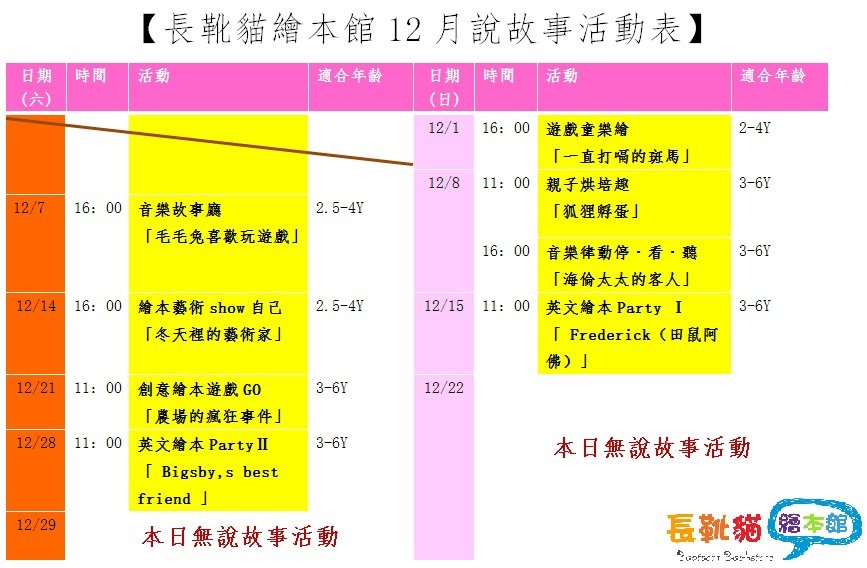 【長靴貓繪本館12月說故事活動表】