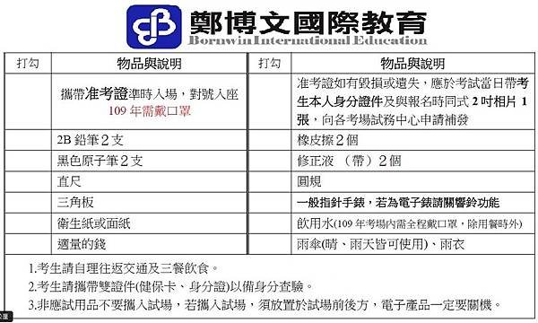 109考生 裝備攜帶表.JPG