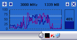 CPUMon 1.70 免安裝版