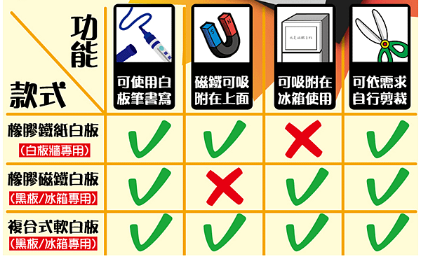 螢幕快照 2015-06-05 下午5.34.48