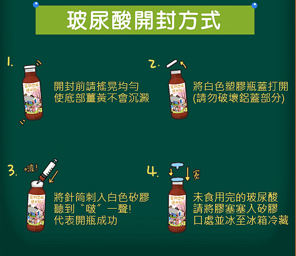 玻尿酸開封方式.png