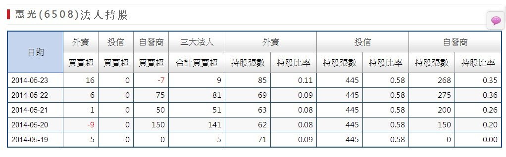 法持