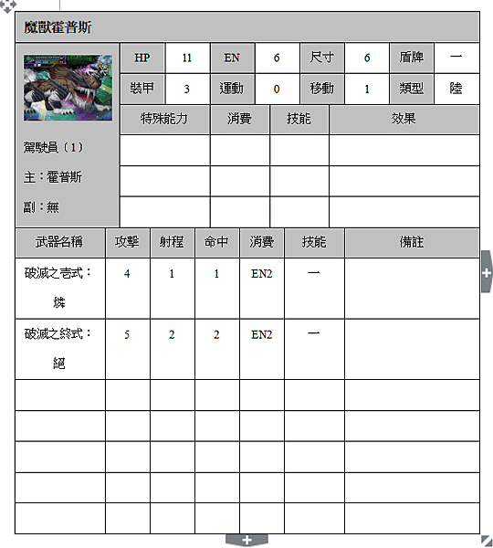 魔獸霍普斯