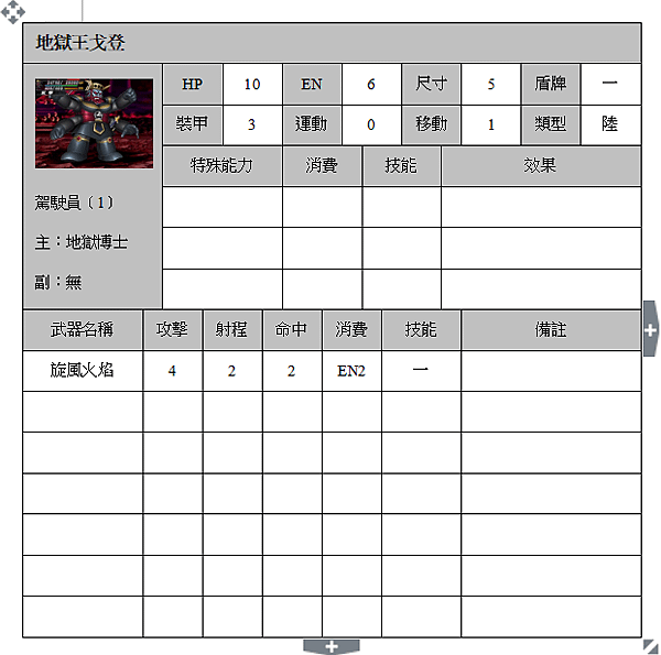 地獄王戈登